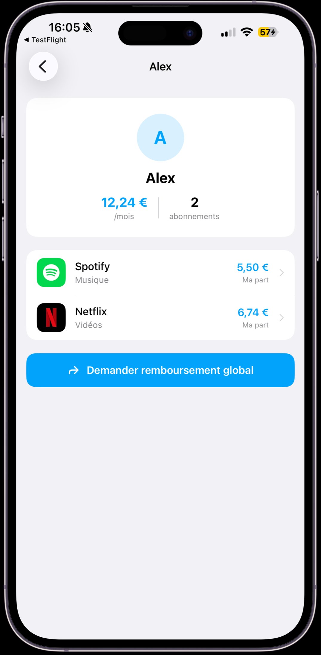 Subscription sharing
